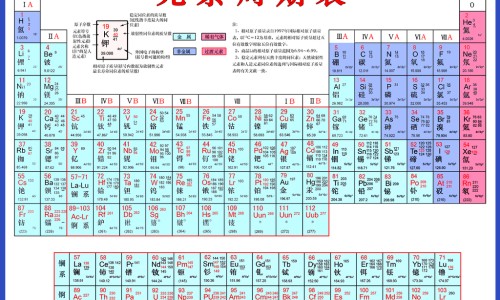 桂枝尖的功效与作用及禁忌-桂枝的功效与作用 中药网-分享桂枝的功效与作用中药查询，桂枝的功效与作用中药查询知识库